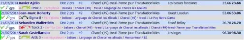7iemjour.jpg