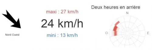 Lundi 04 Février