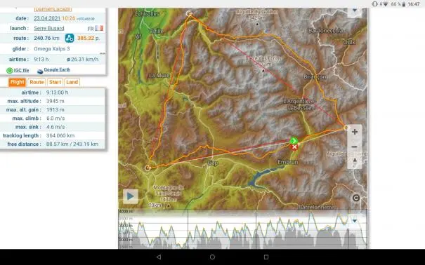 Fantastique vol de 250 km. Dame Lacaze