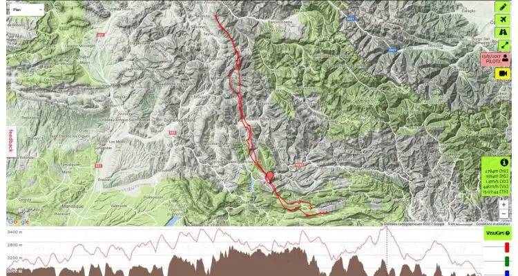 Enfin 3 belles journées de cross cet été !!! 