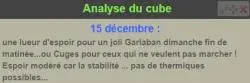 Dimanche 15 décembre 2019