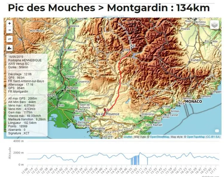 Le 16 Mai un peu partout