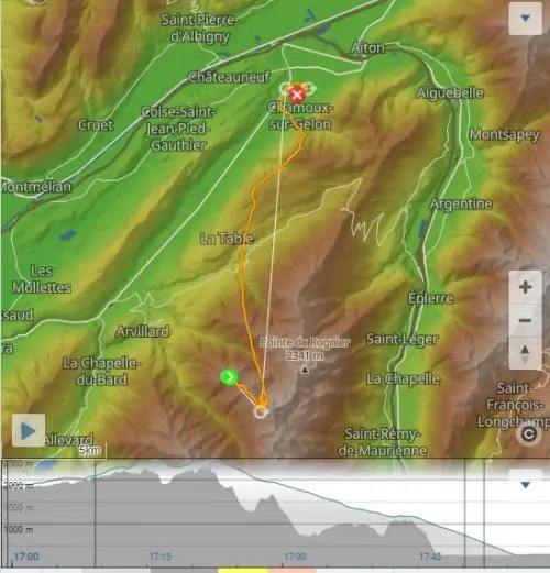 Aération en montagne jour 3